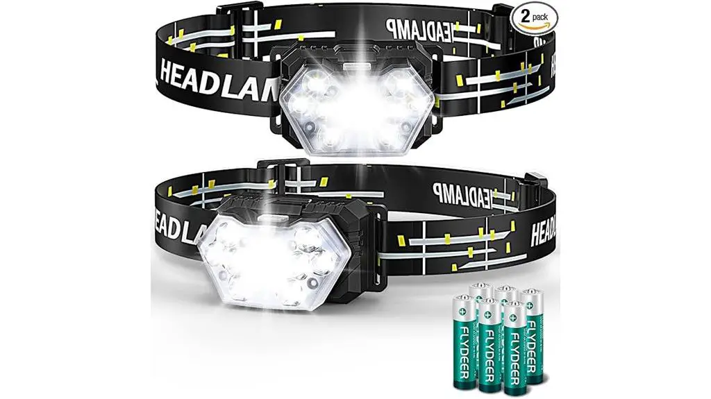 bright and efficient headlamp