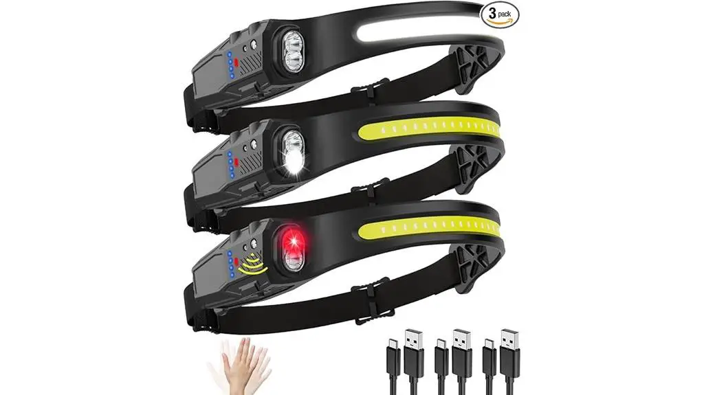 bright and versatile headlamps