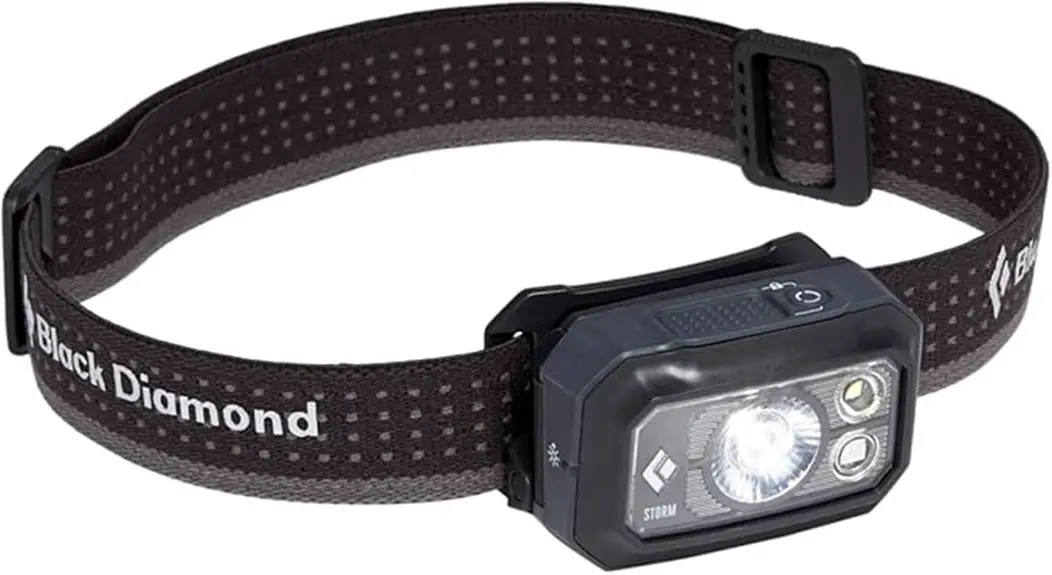 bright durable versatile headlamp