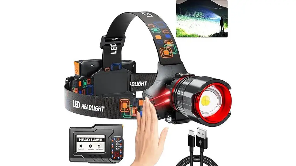 bright versatile rechargeable headlamp