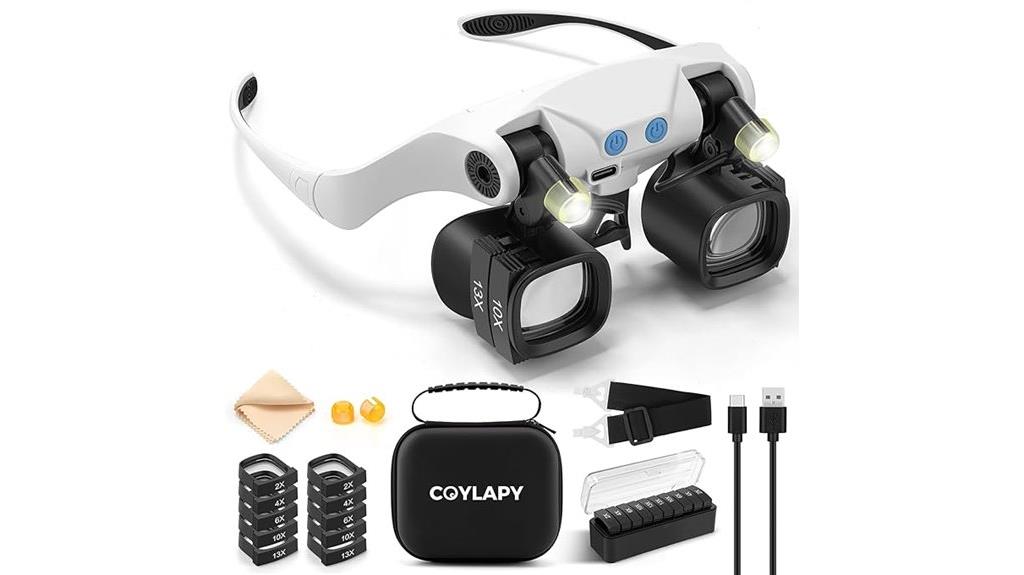 coylapy magnifying glasses evaluation