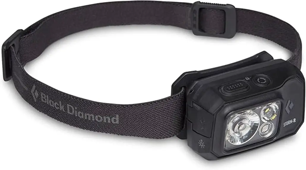 powerful and reliable headlamp
