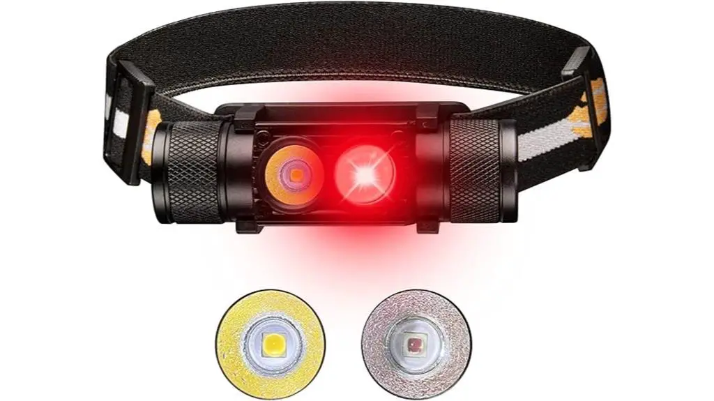 rechargeable led headlamp review